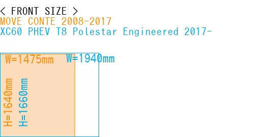 #MOVE CONTE 2008-2017 + XC60 PHEV T8 Polestar Engineered 2017-